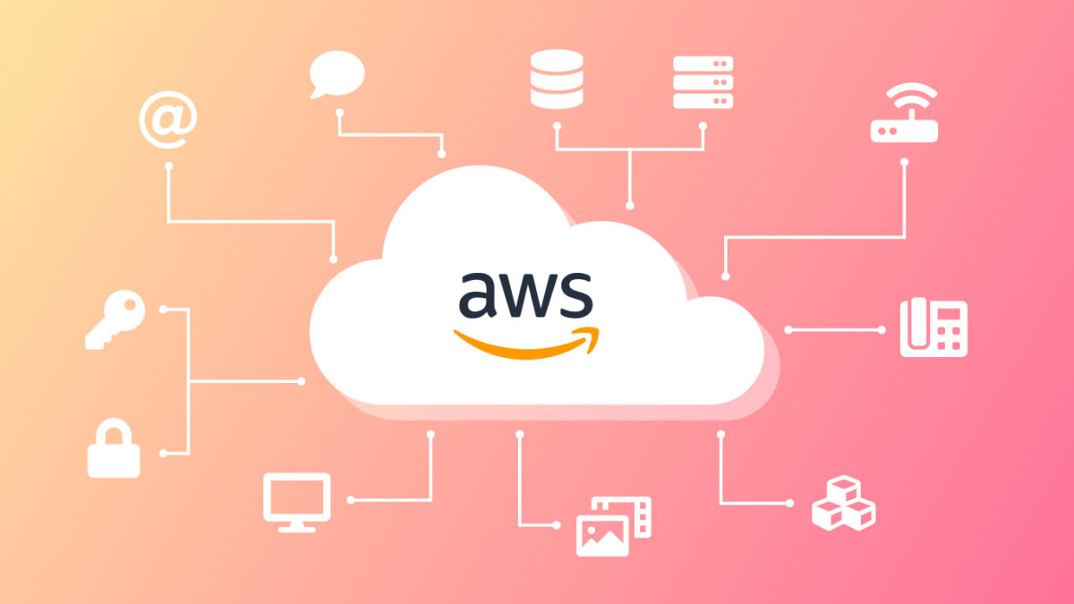 aws-migration-1200×675
